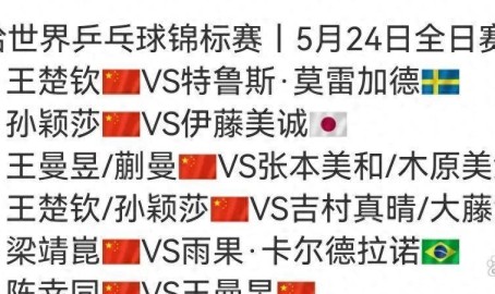 机构篮球教练工作述职2024芝加哥马拉松赛回放马拉松检录是怎么检录的游戏比赛讲规则体育课